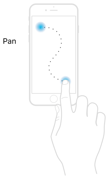 图3-3 Pan gesture