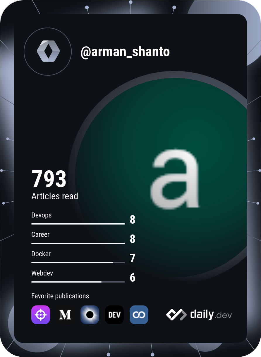 arman shanto's Dev Card