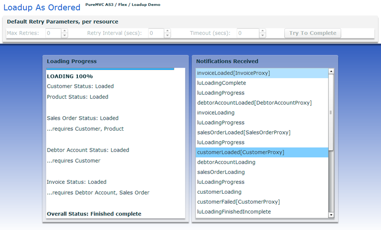 PureMVC AS3 Demo: Loadup as Ordered