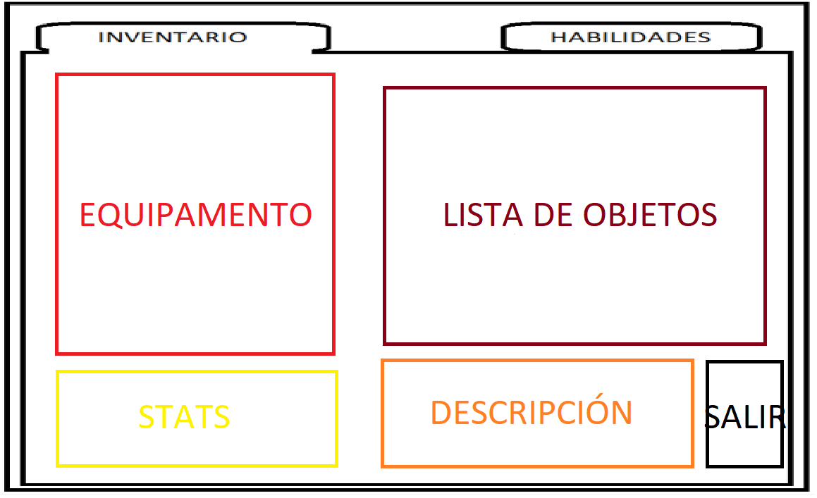 InventoryMenu