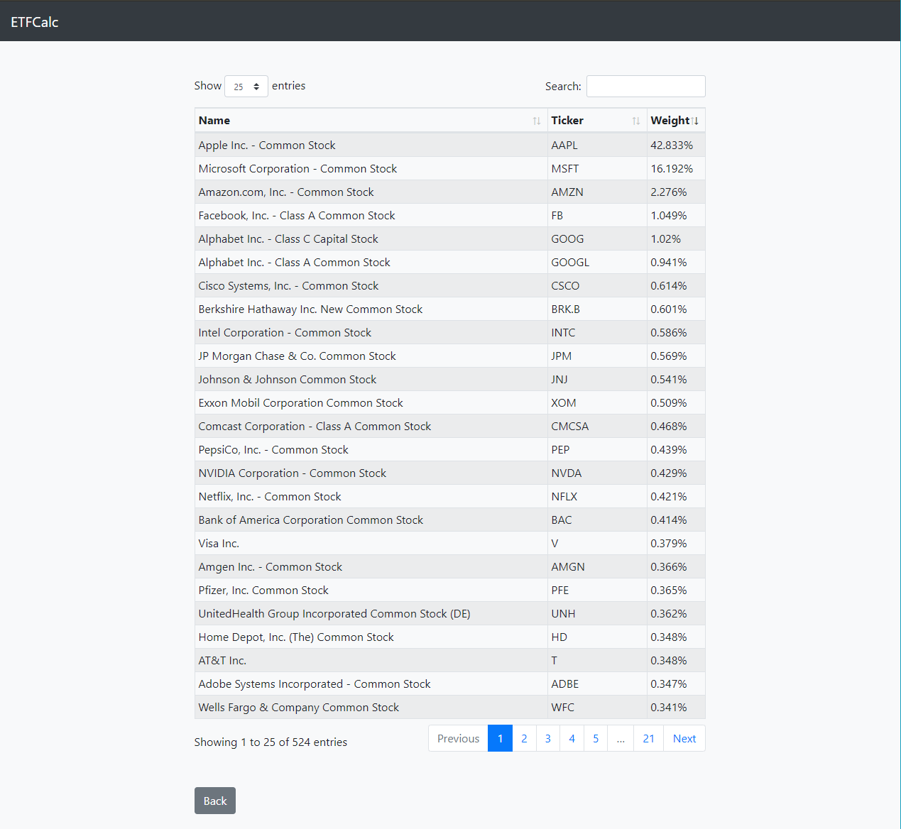 Output page