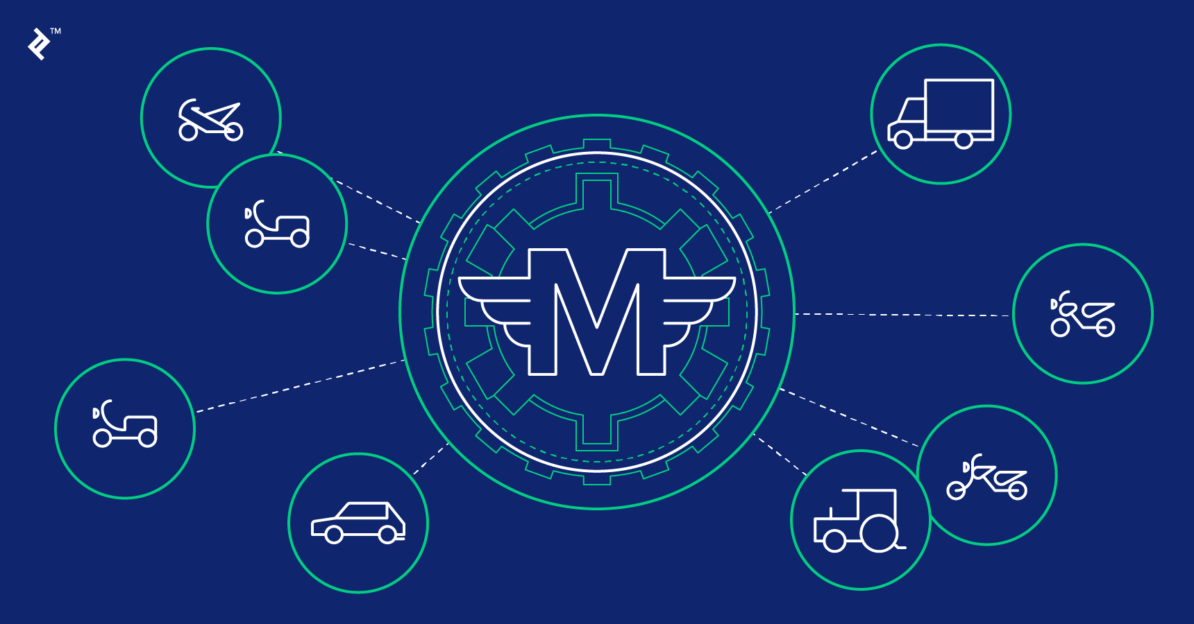 Motoro blockchain IoT the future of transportation