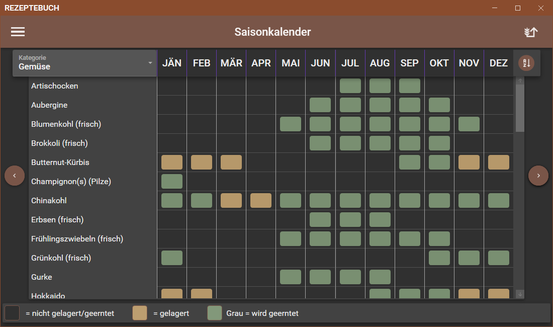 Seasonal calendar