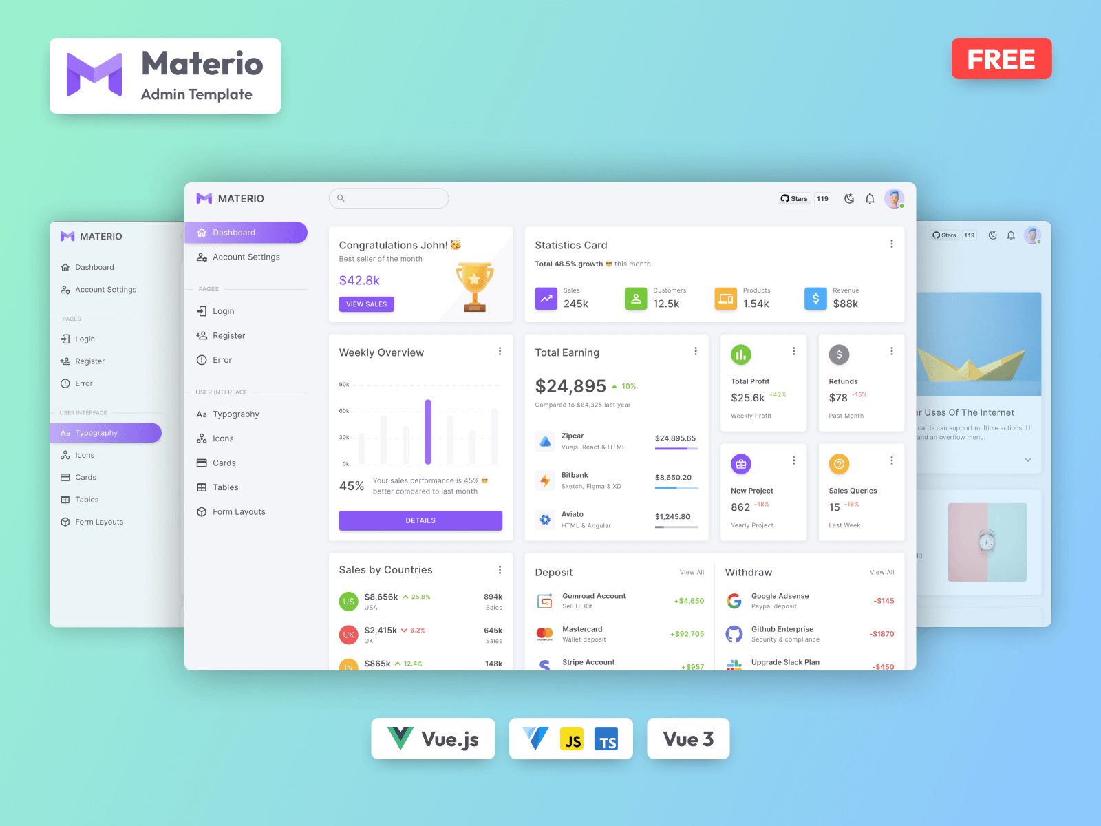 Materio – Vuetify Vuejs Admin Template Demo Screenshot