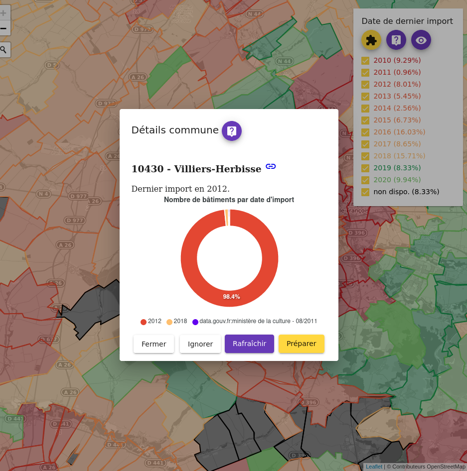 Visualisation de l'état du cadastre