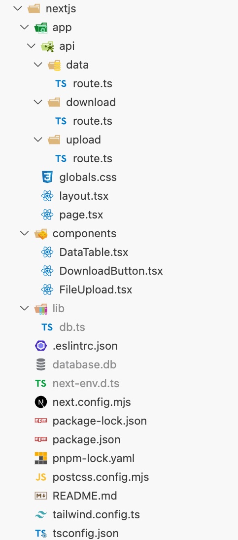 Next.js app structure