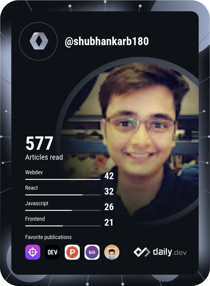 Shubhankar Banerjee's Dev Card