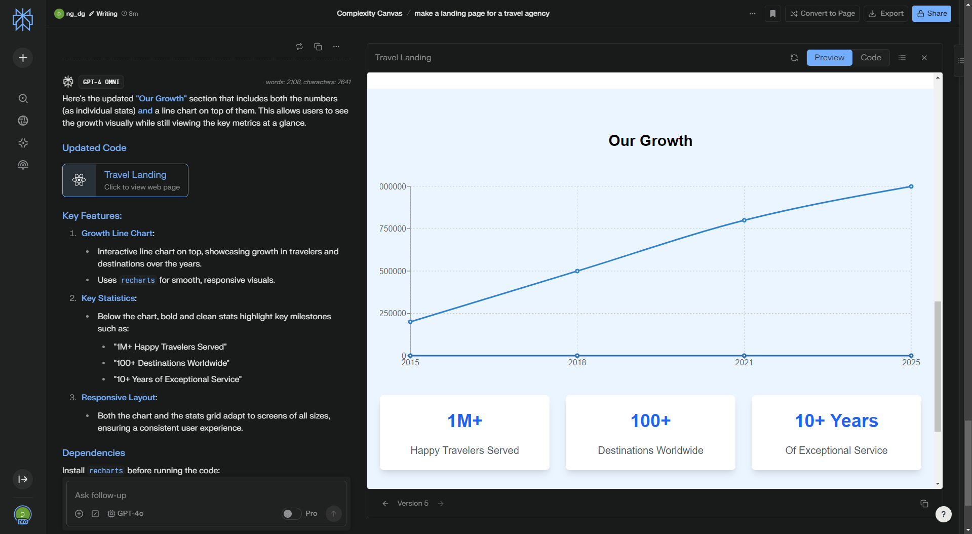 Canvas Recharts