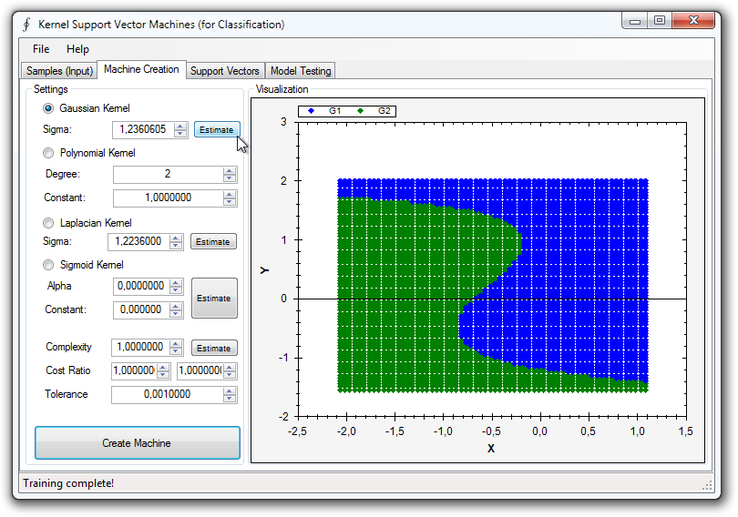 Data classification with SVMs