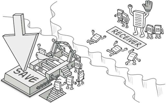 Deploy command from event source to perform function call
