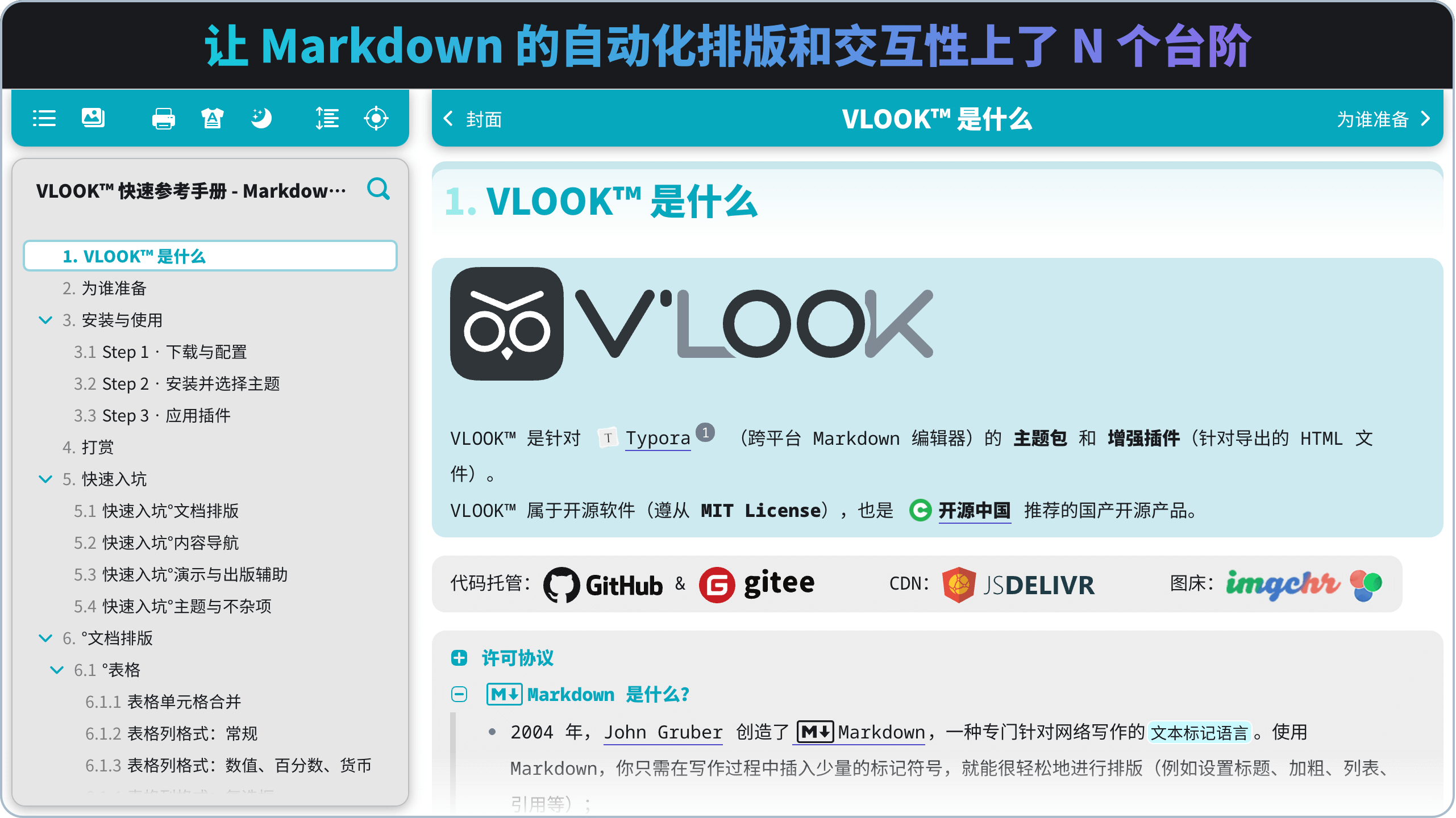 让 Markdown 的自动化排版和交互性上了 N 个台阶