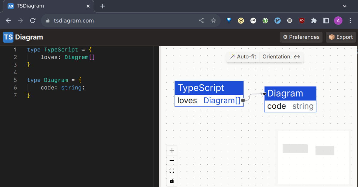 TSDiagram Screenshot