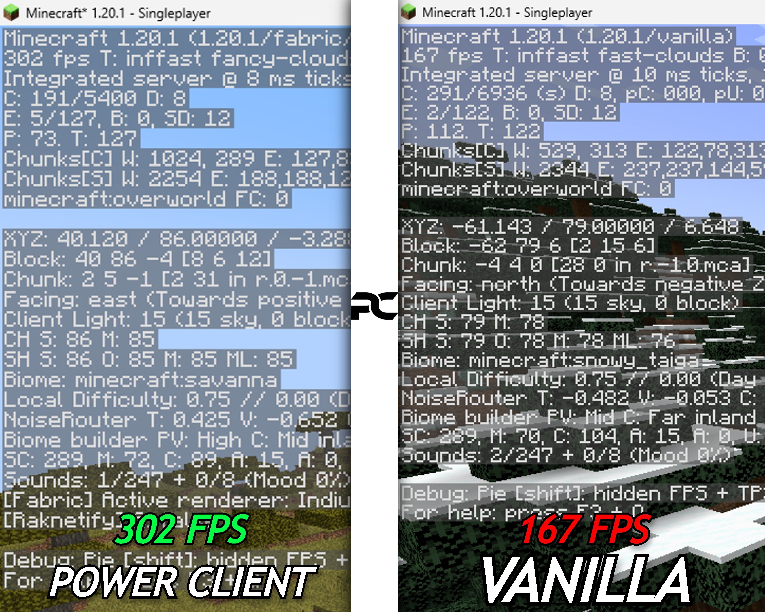 FPS Comparison