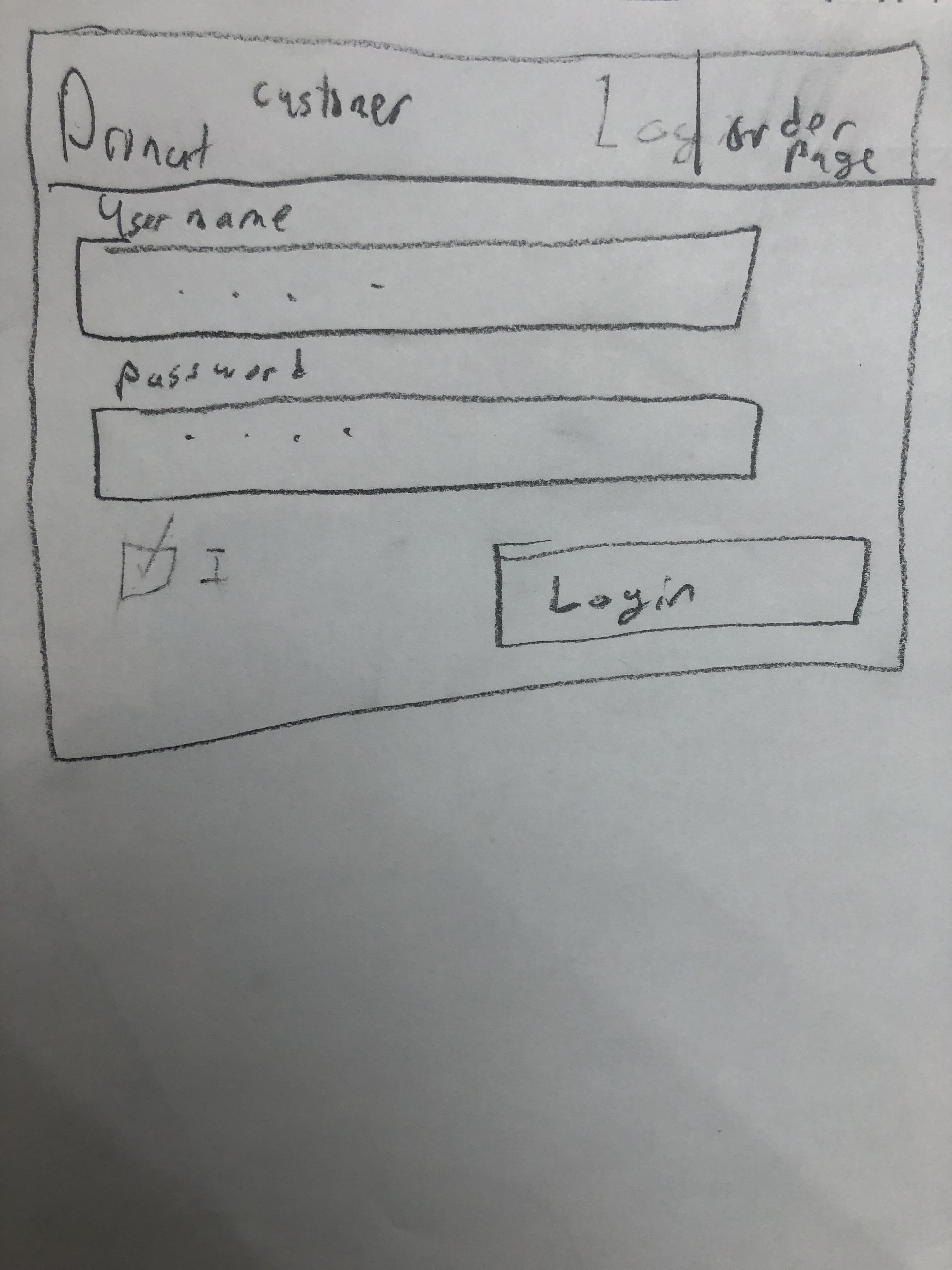 Customer - login