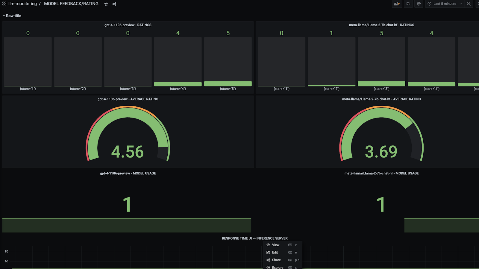 llm-ui grafana