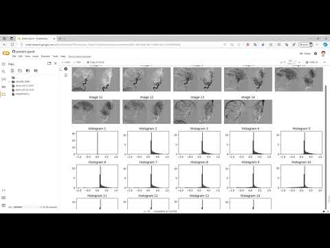 Automated TICI Scoring with DL