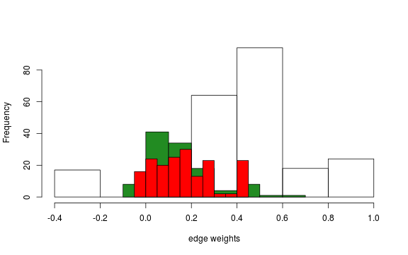 plot of chunk unnamed-chunk-9