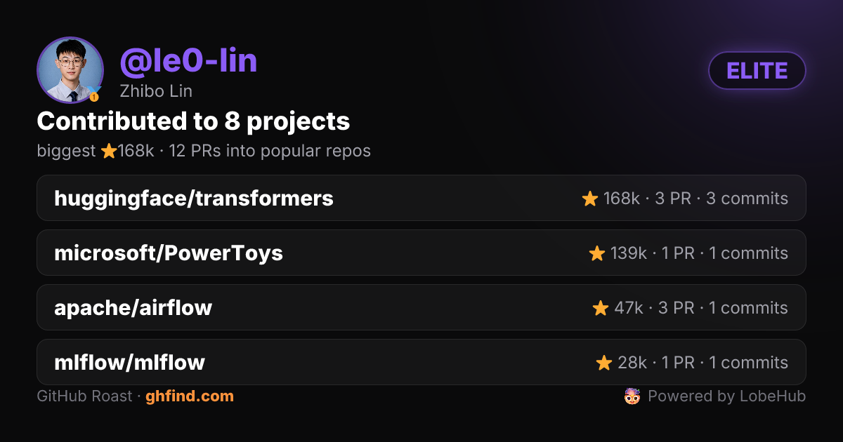 GitHub Roast