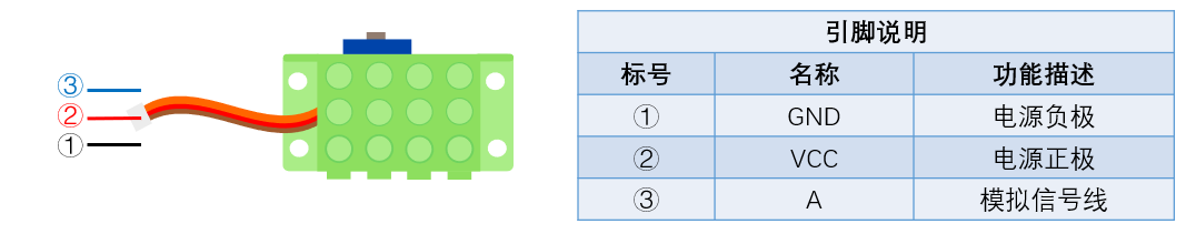 舵机模块功能及引脚说明