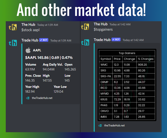 Almost any data!