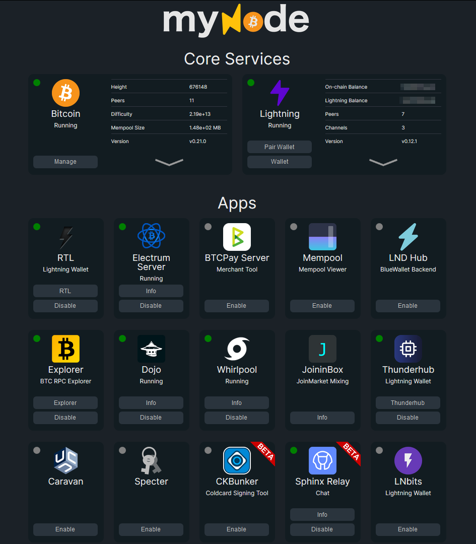 myNode