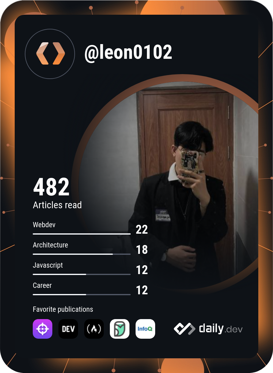 Leon Nguyen's Dev Card