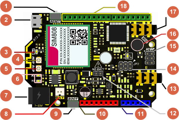 DFR0355_Layout.png