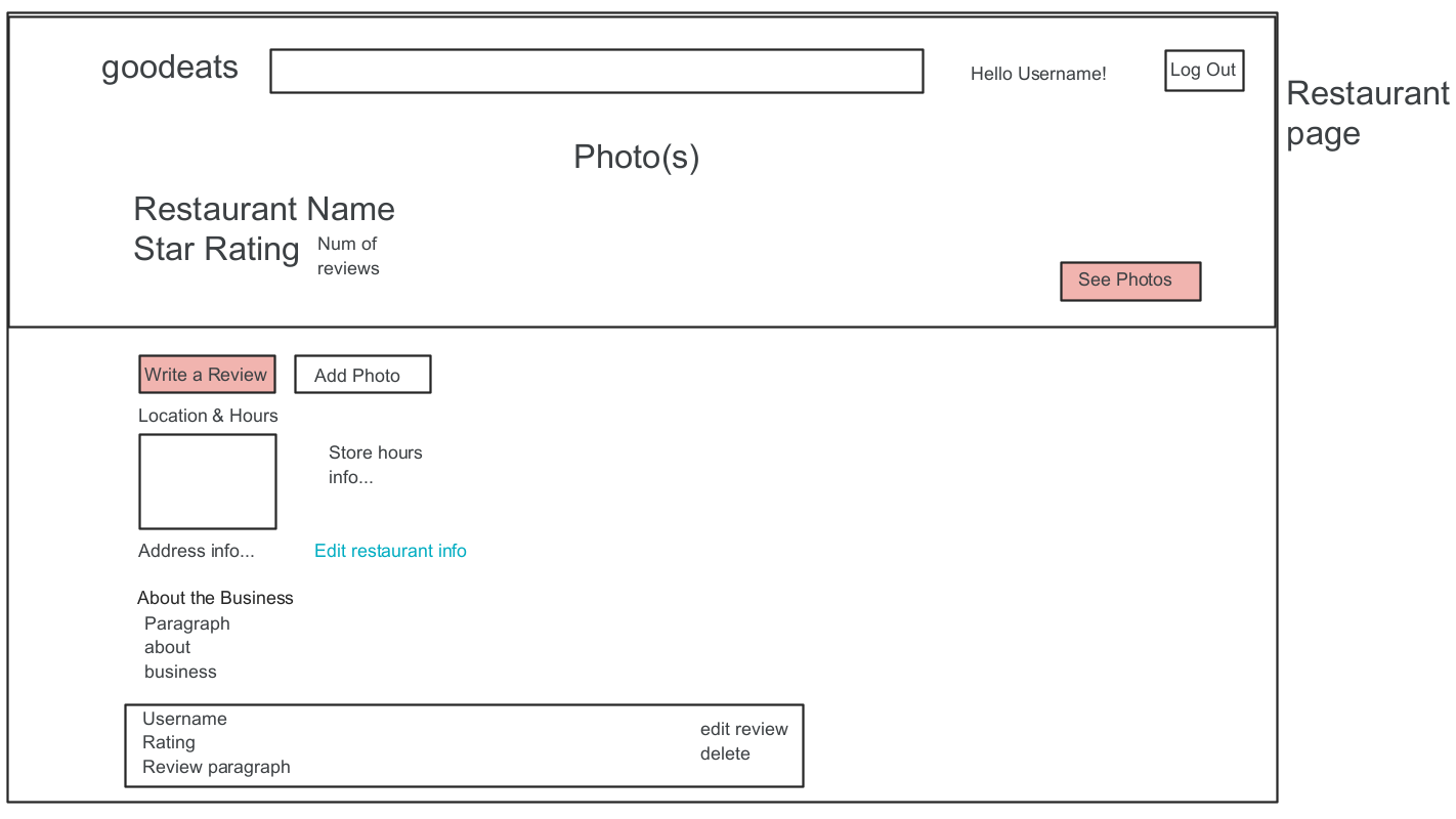 wireframe4