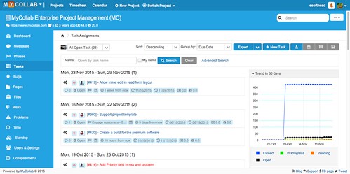 Task Dashboard