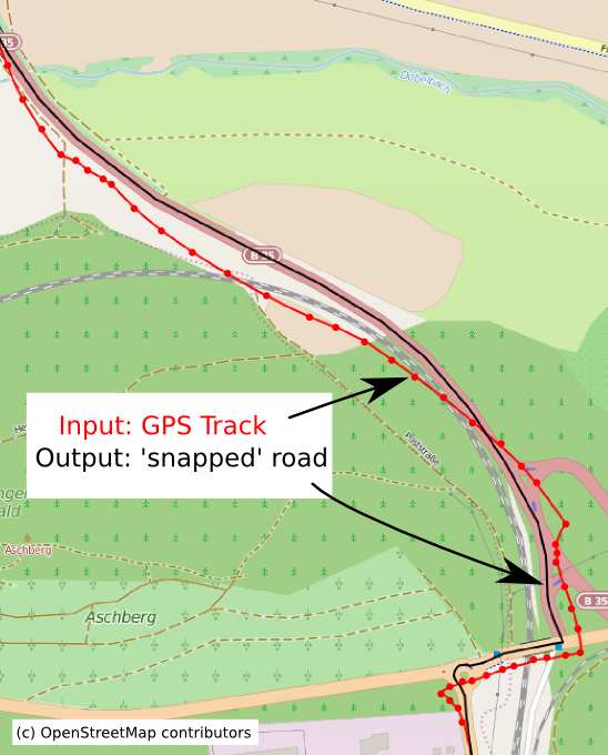 Map Matching Illustration