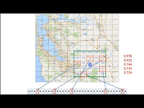 Geospatial Coordinate Encoder