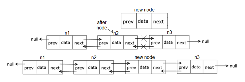 insertby2