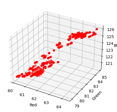 3D Scatter