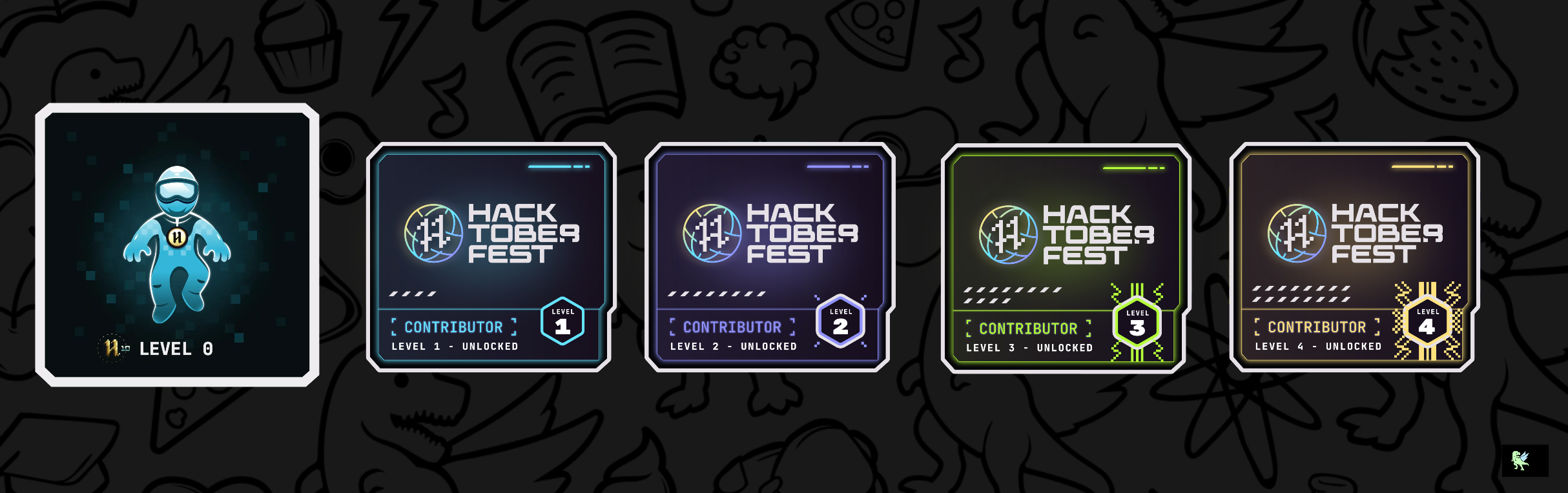 @konarksharma2001's Holopin board