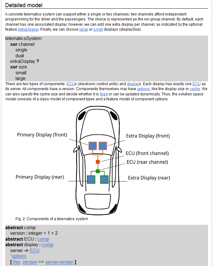 Telematics Example, Module Details