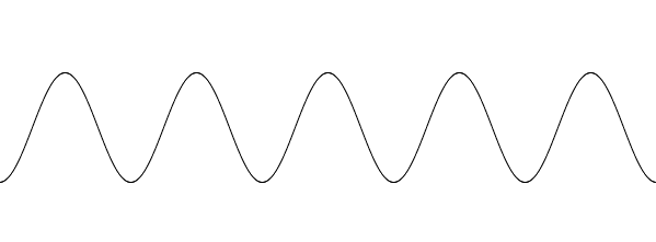 Generating and drawing sin wave using pygame