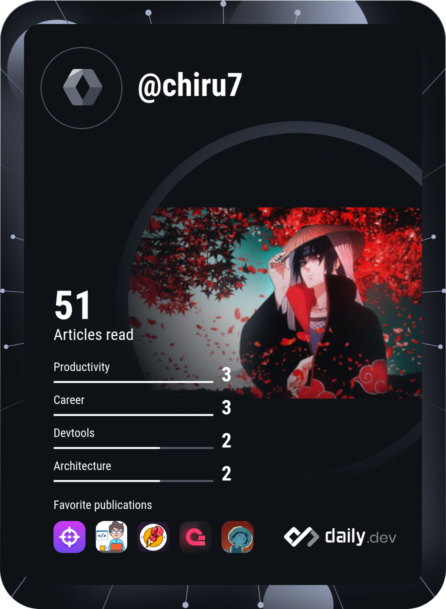 Chiranjeevi Karanki's Dev Card