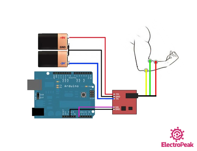 EMG sensor