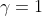 \gamma = 1