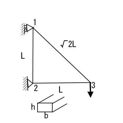 Truss-Fig