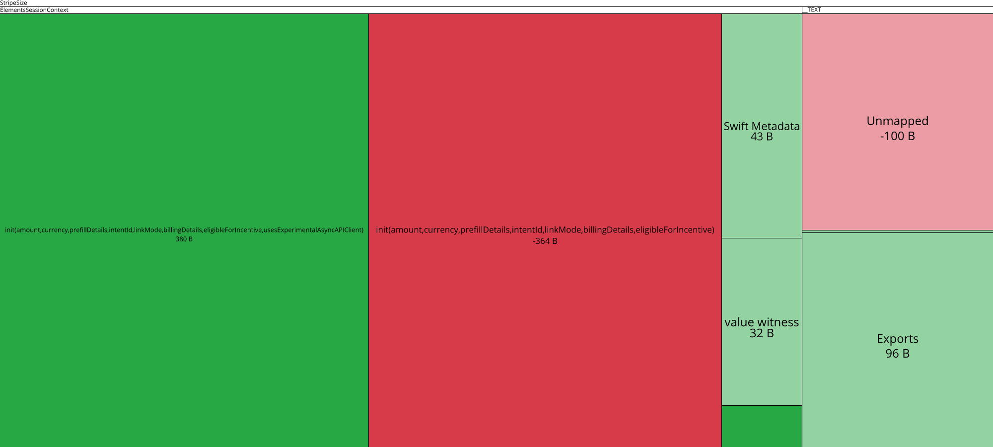 Image of diff