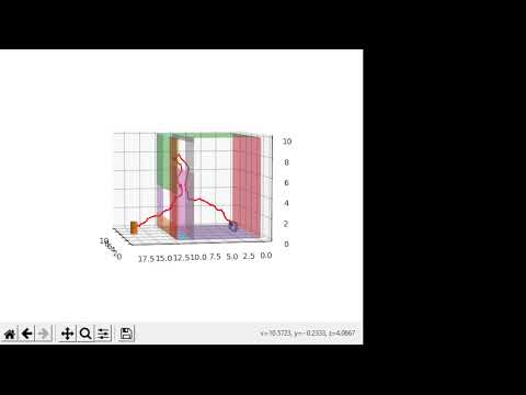 Output for the Bidirectional RRT algorithm