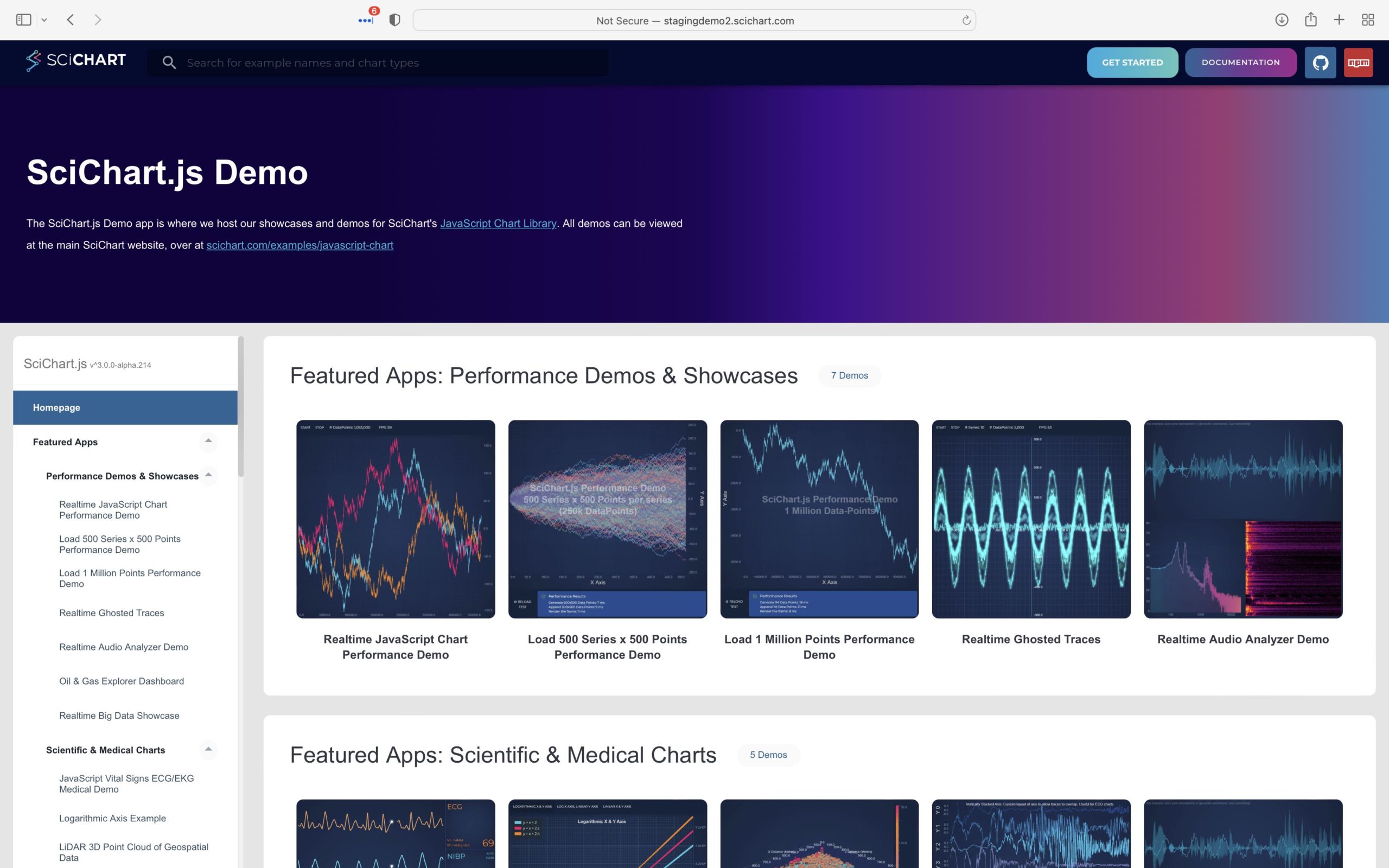 SciChart.js Demo - JavaScript Chart library