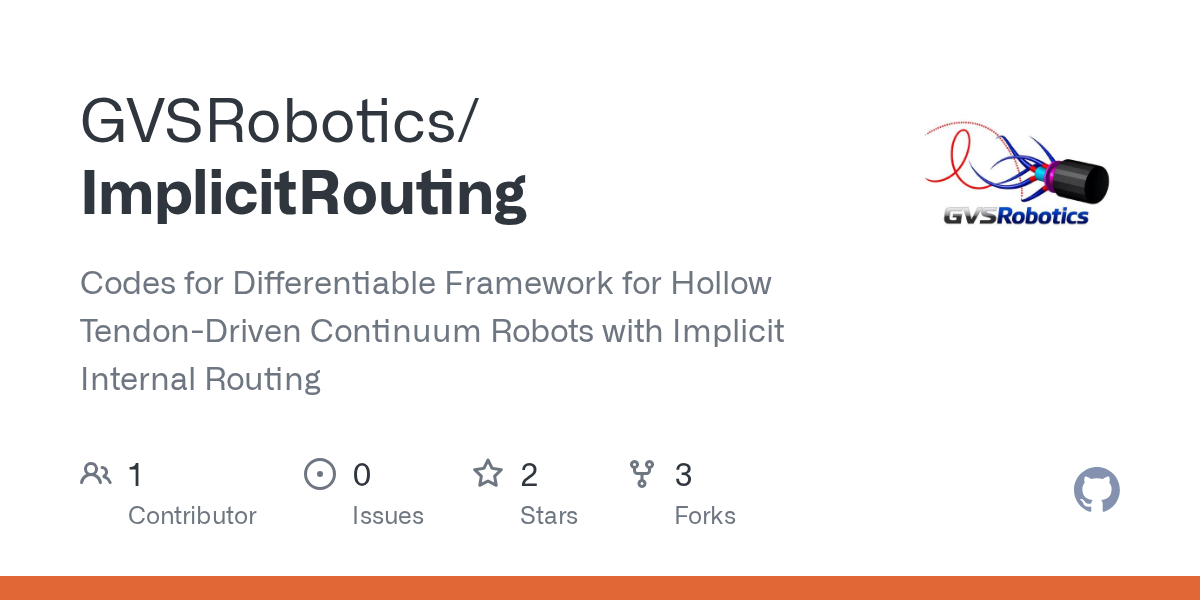 ImplicitRouting