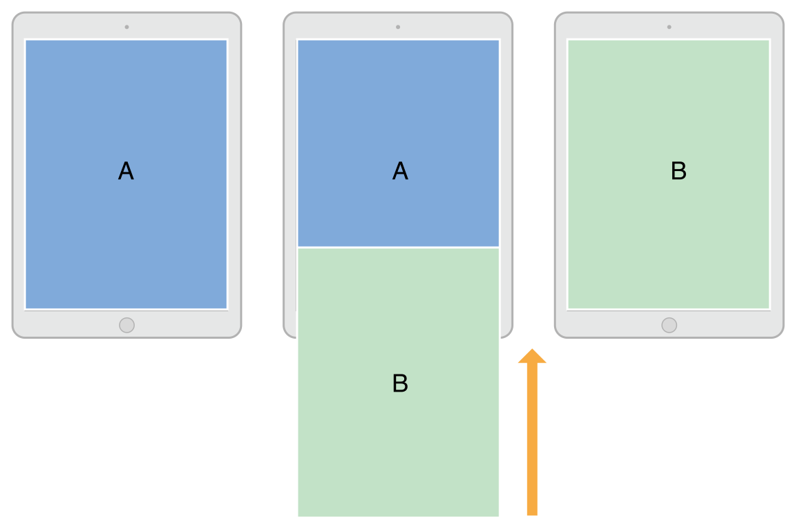 图8-4