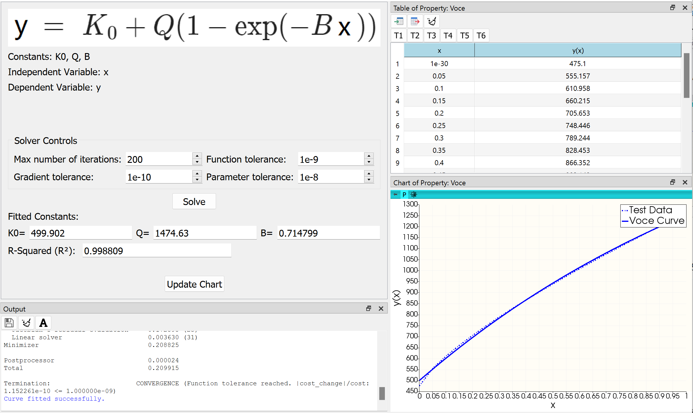 welsim_curvefitter_voce_result