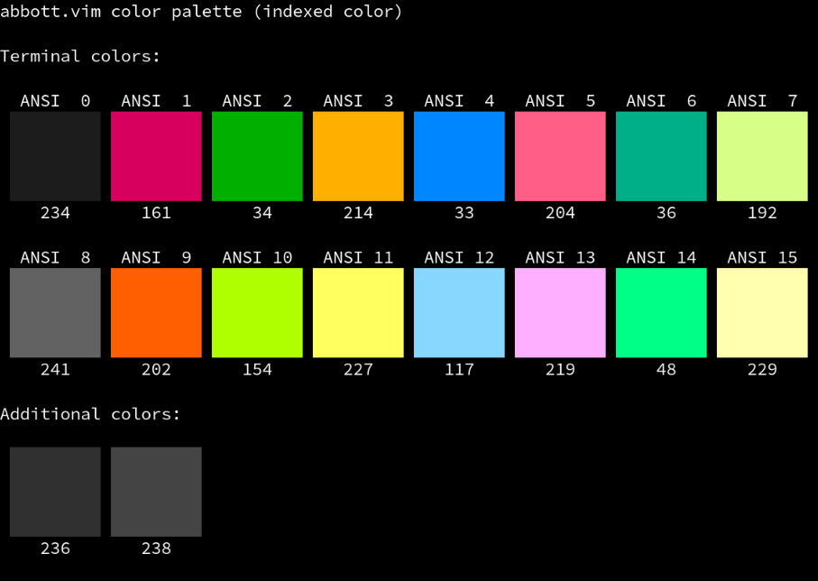 abbott.vim 2.1: Color Palette (Indexed Color)