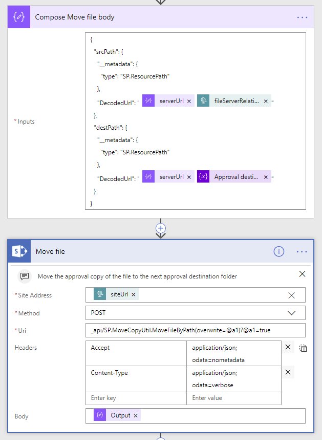 Moving a SharePoint file with Flow