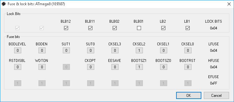 Fuses