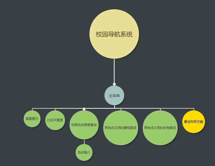 图片介绍